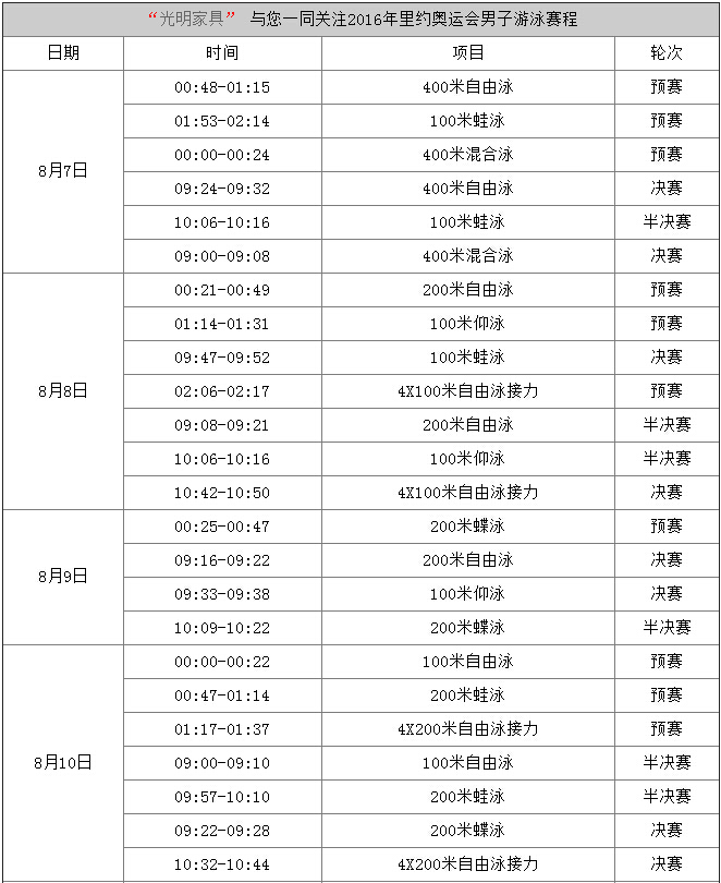 金年会与您一起关注2016奥运会赛事