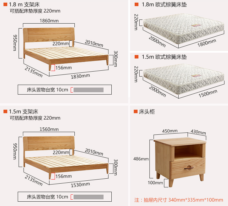 实木床、布艺床、板式床都分为箱体床和架子床，箱体床和架子床哪个好呢？