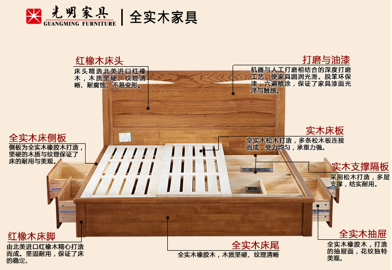 箱体实木床有什么好处，箱体实木床的保养常识