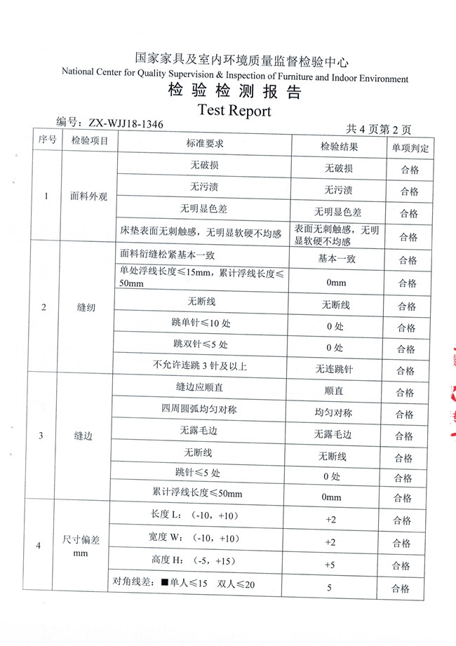 最新认证｜光明椰棕床垫检测报告发布，全部项目合格！