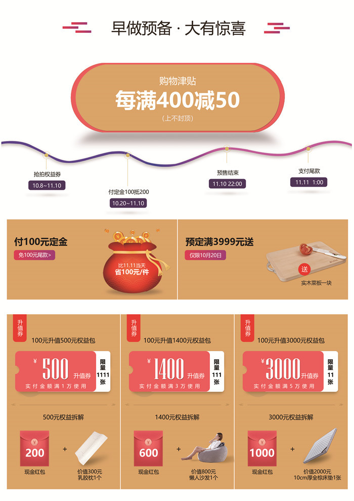 因为爱家所以挑剔，2018双十一光明实木家具不需挑剔