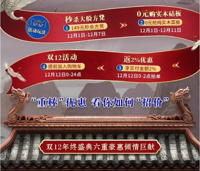 双12和双11有什么不一样的，实木家具应该在什么时候购买