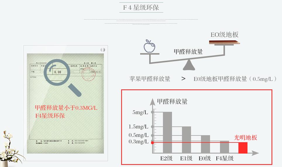 实木地板为什么深受广大业主喜爱不已？看了才明白！