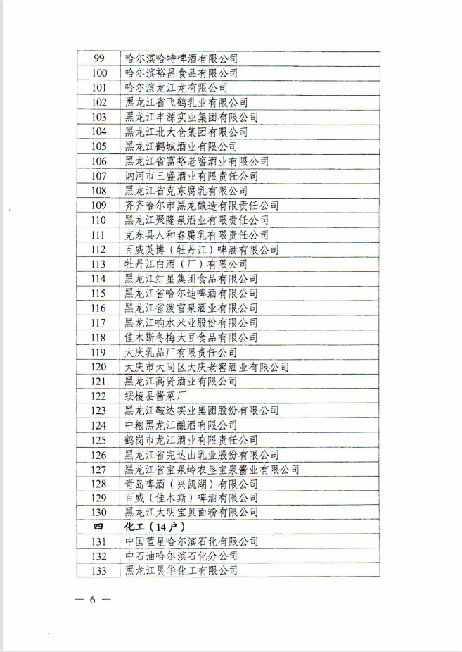 金年会荣登龙江老字号企业名单